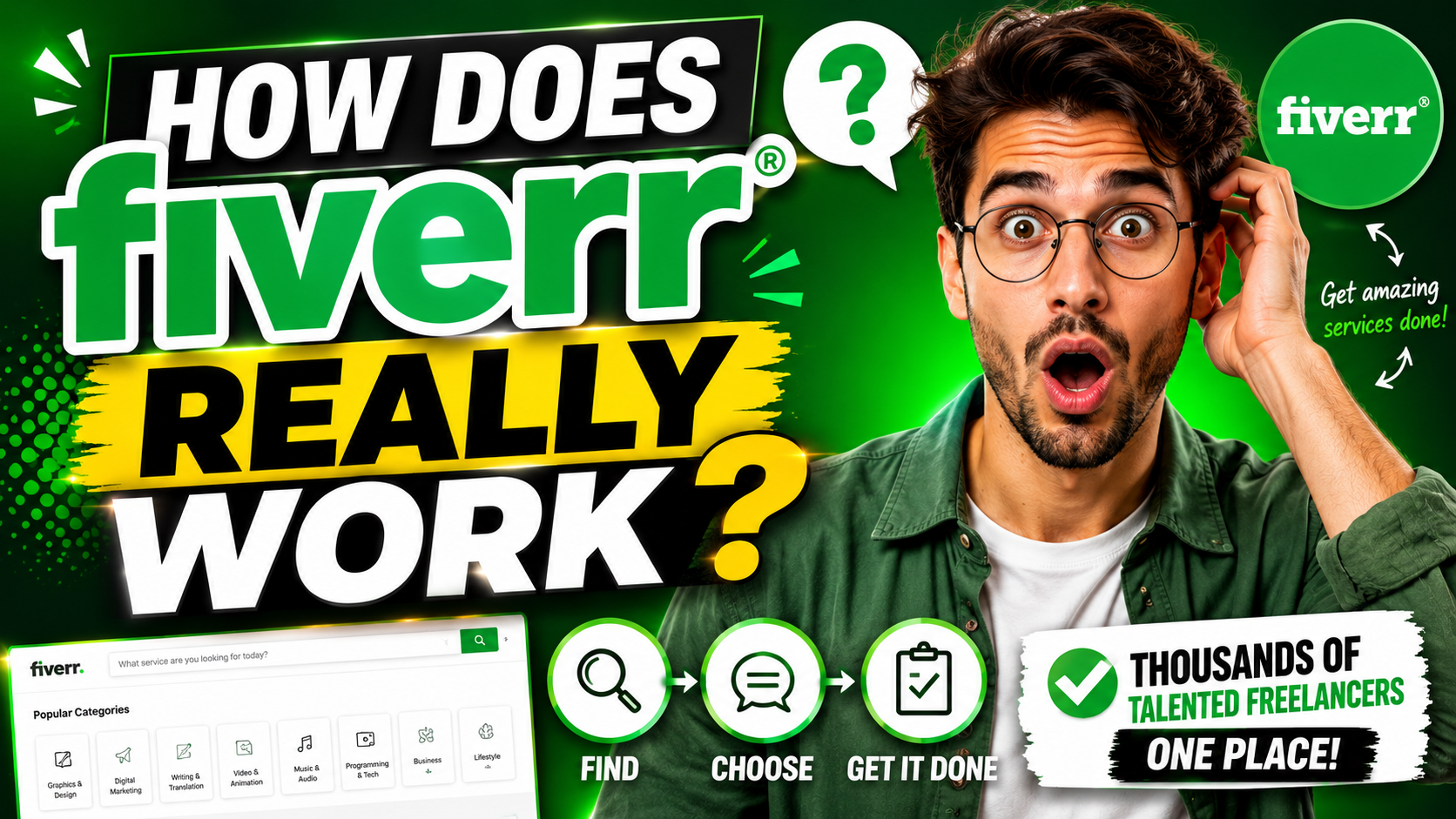 How Does Fiverr Work? A Plain-English Guide to Getting Great Results how does fiverr work