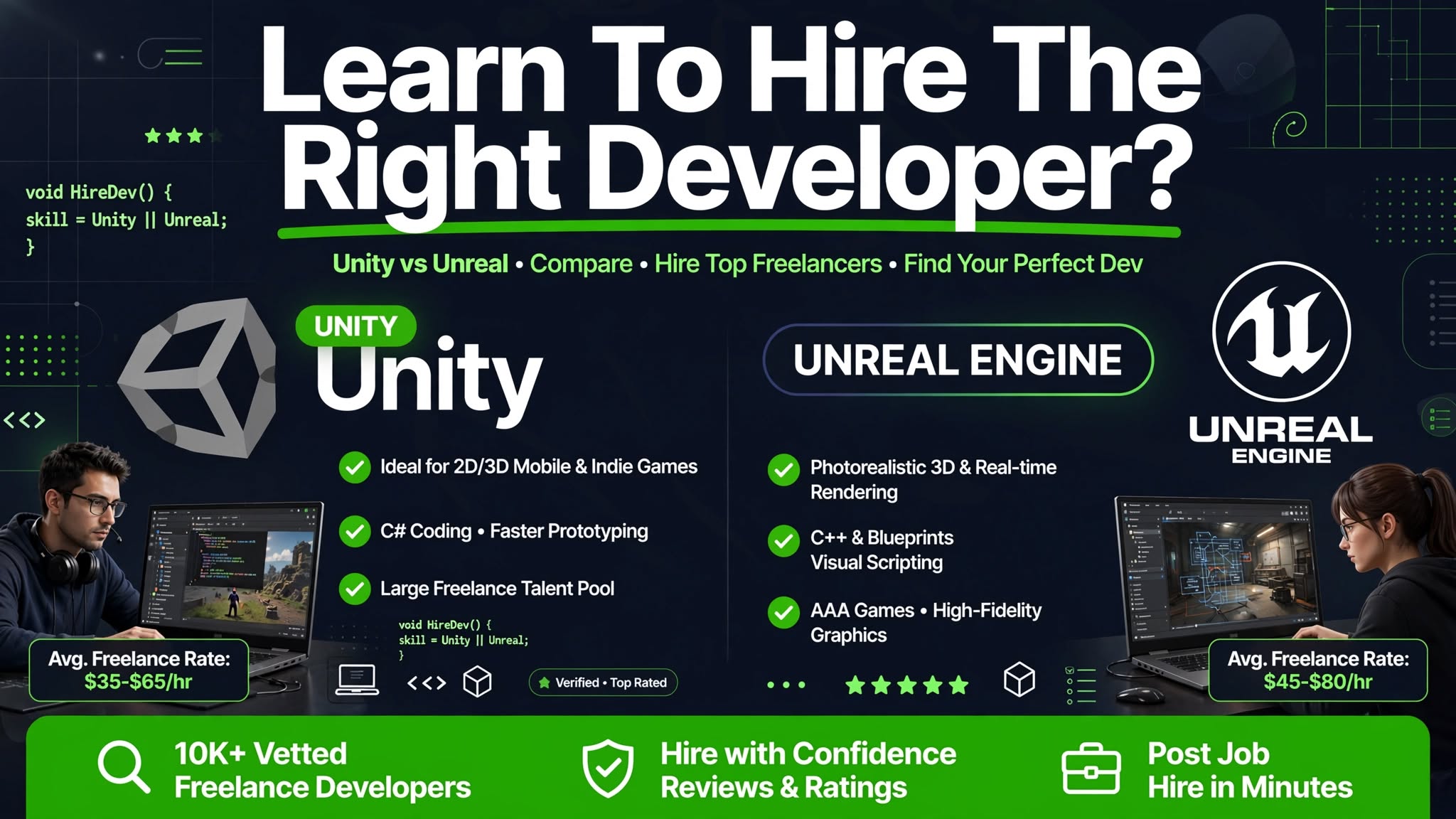 unity vs unreal