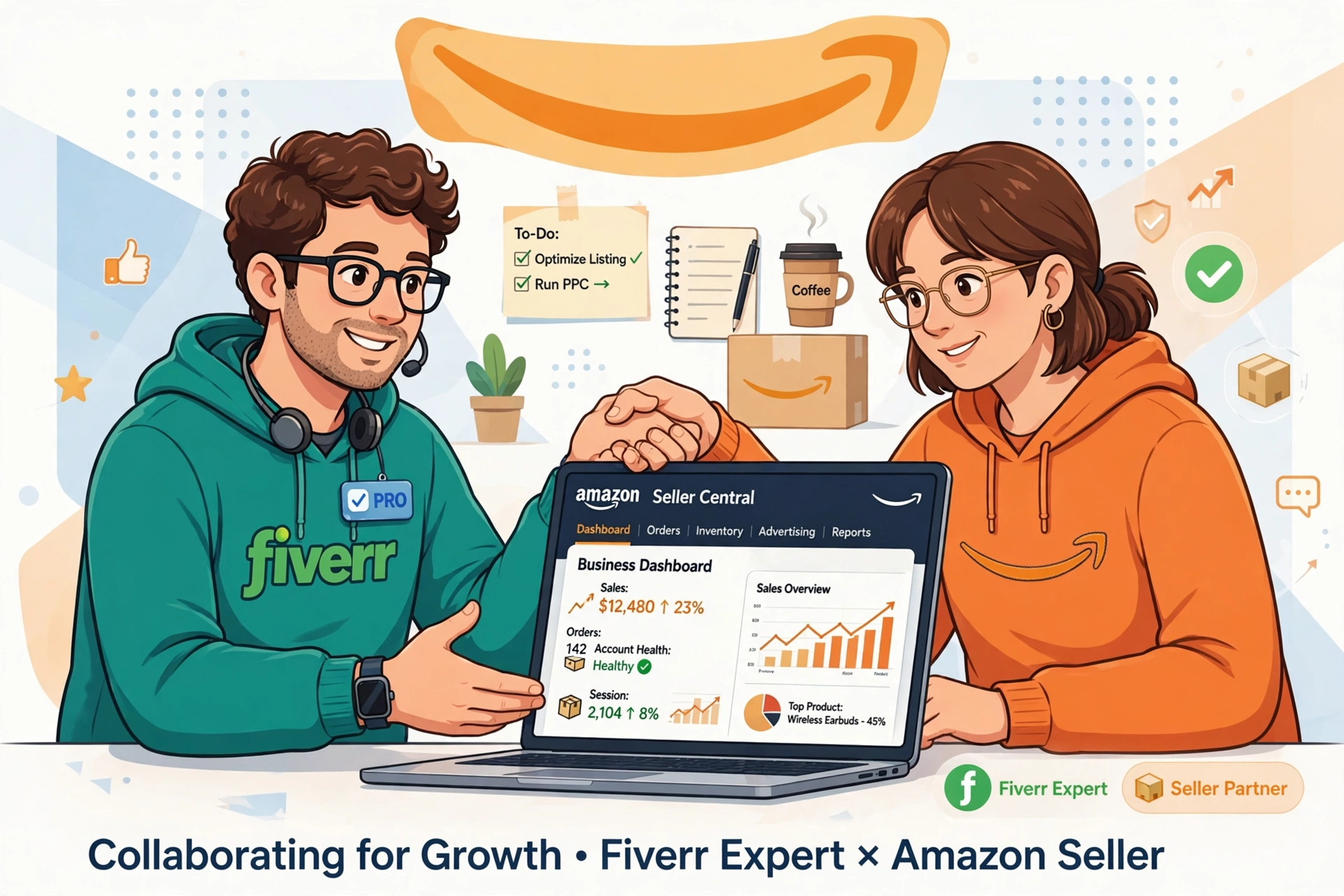 amazon appeal letter